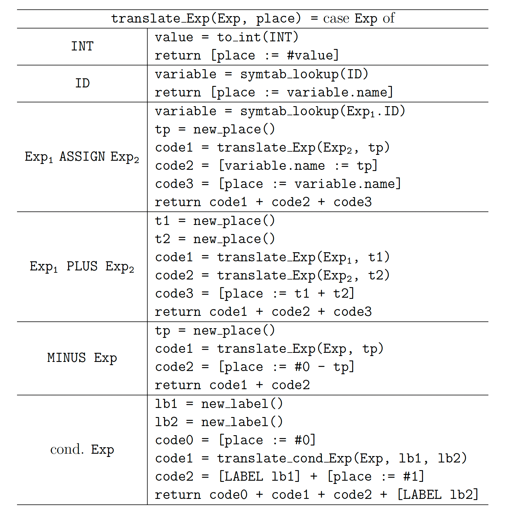 image-20240104163357305