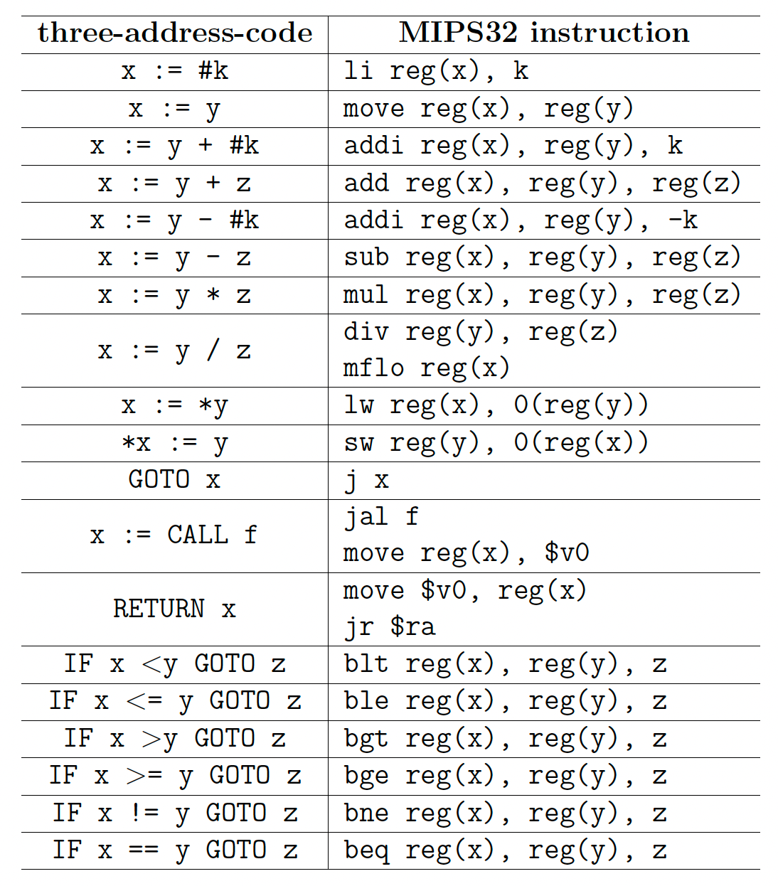 image-20240104202817543