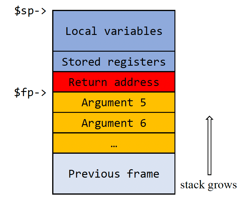image-20240104213638961